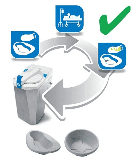 macerator