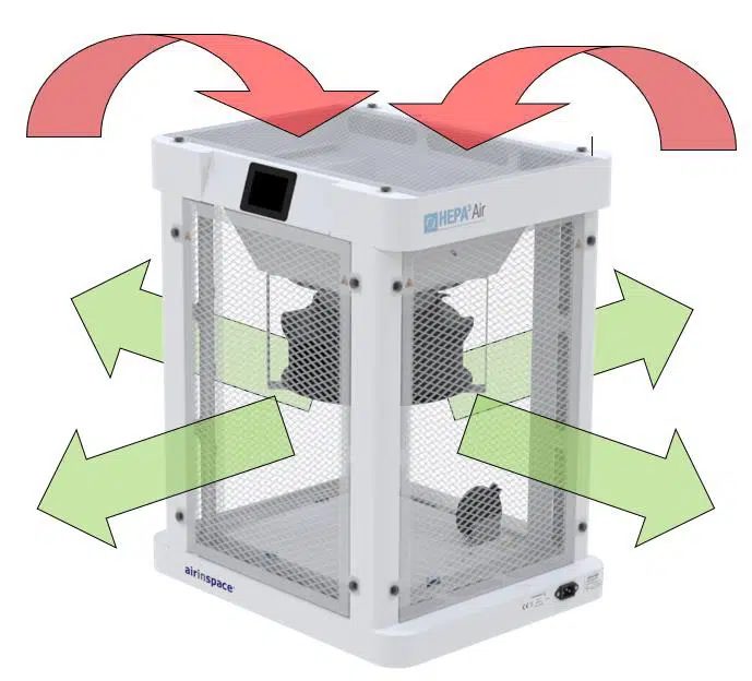 HEPA AIR - oczyszczacz powietrza z filtrami HEPA14 - max_2